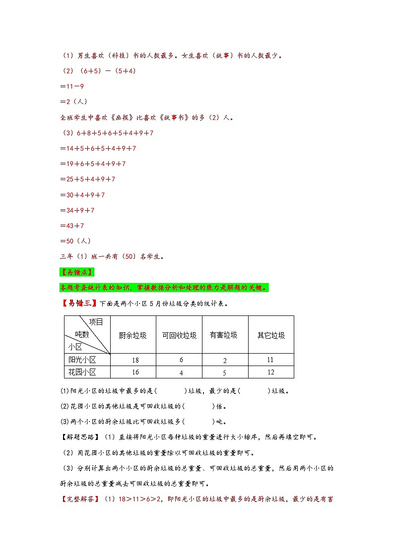 【易错精编讲义】人教版数学三年级下册-第4讲 复式统计表 知识梳理讲义+易错练习第3页