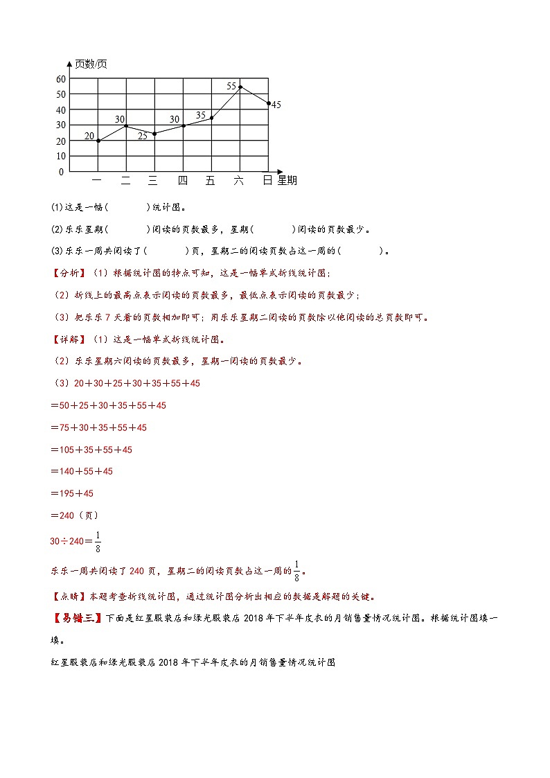 【易错精编讲义】人教版数学五年级下册-第17讲 折线统计图 知识梳理讲义+易错练习03