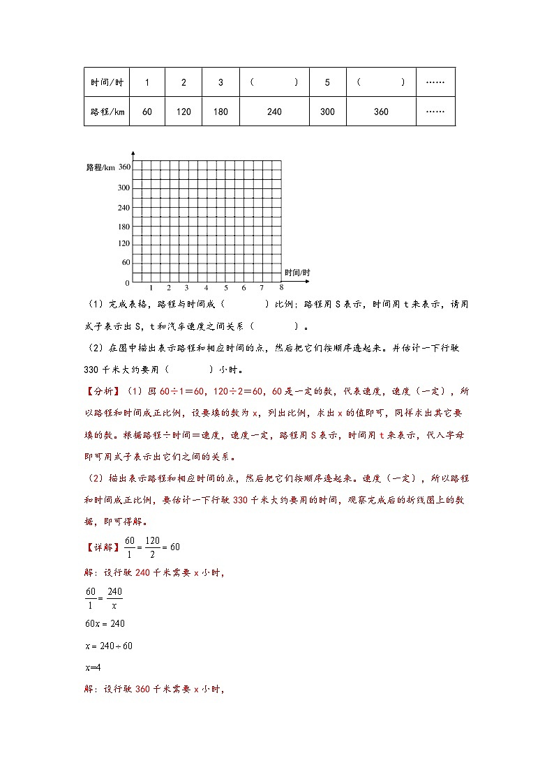 【易错精编讲义】人教版数学六年级下册-第9讲 正比例和反比例 知识梳理讲义+易错练习03