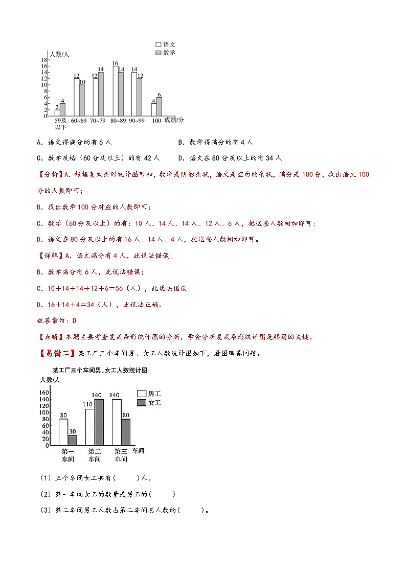 【易错精编讲义】北师大版数学五年级下册：第14讲《复式条形统计图》知识梳理讲义+易错练习02