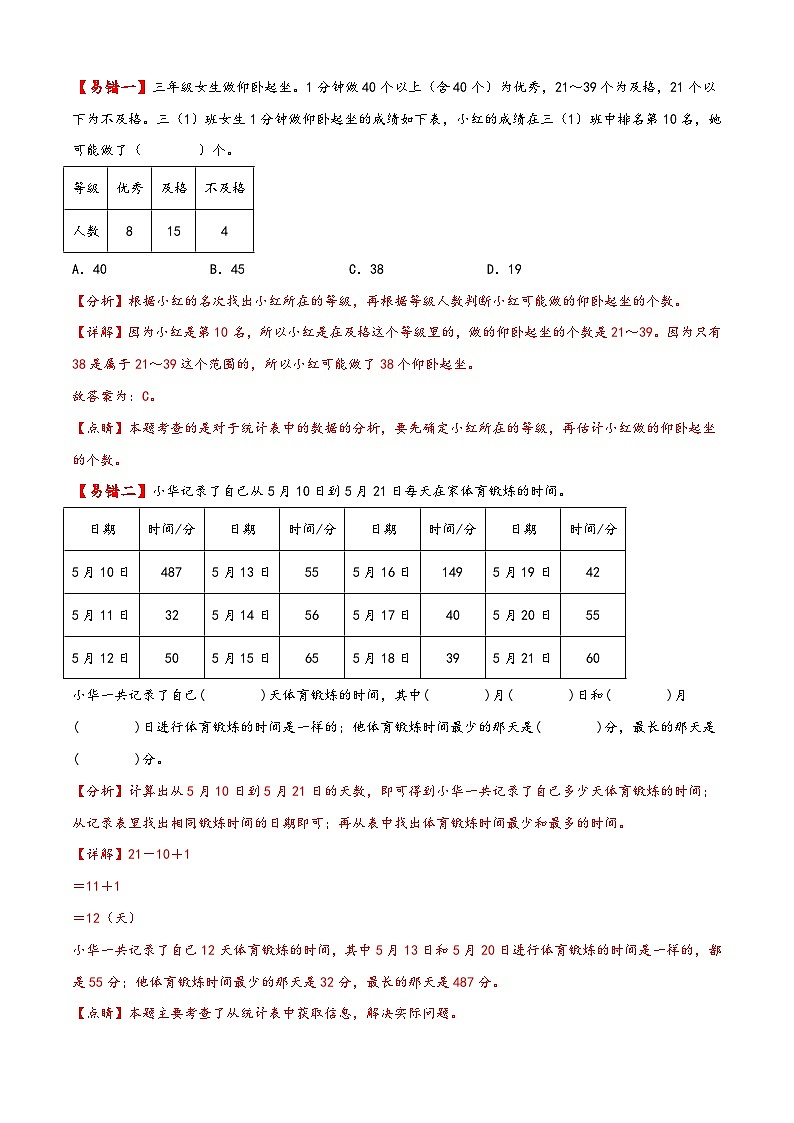 【易错精编讲义】苏教版数学三年级下册：第16讲《数据的收集与整理（二）》知识梳理讲义+易错练习02