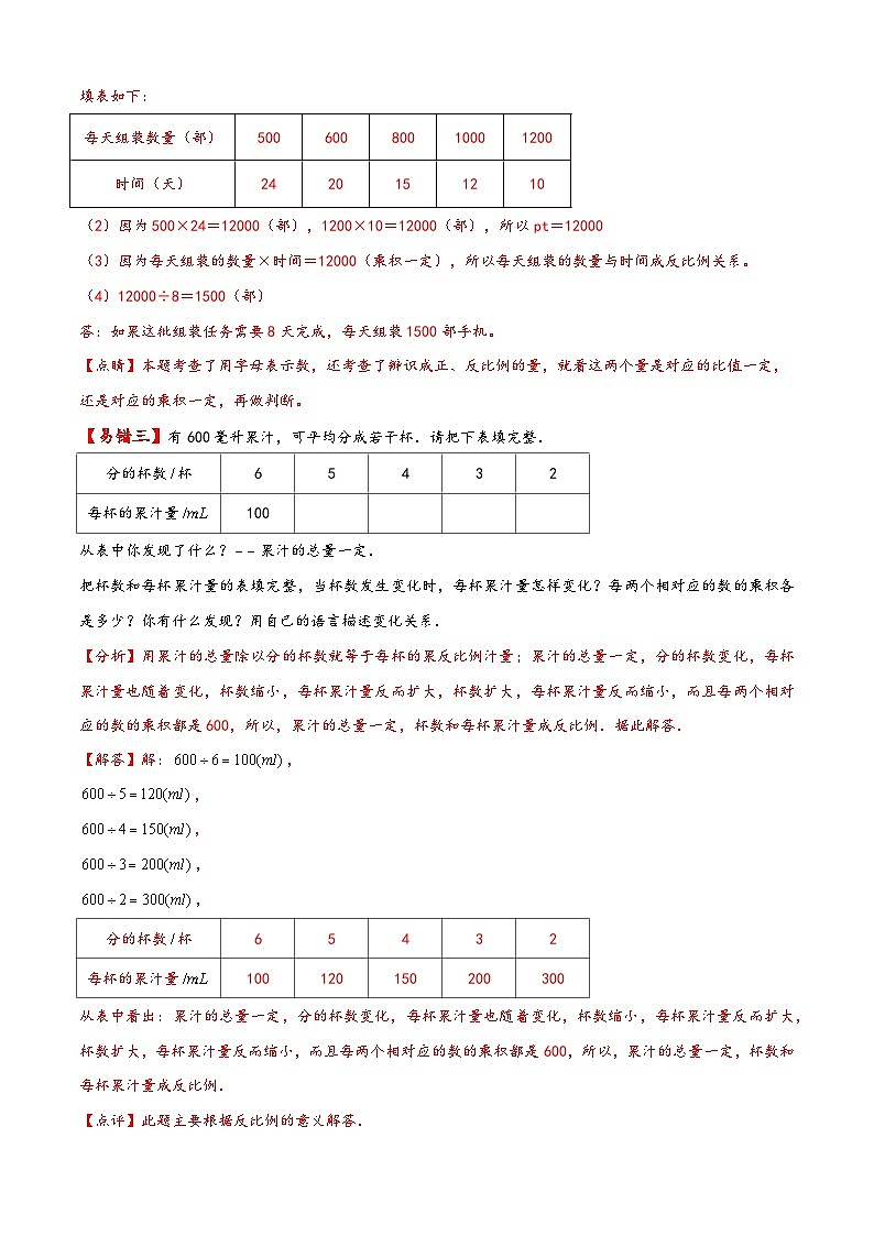 【易错精编讲义】苏教版数学六年级下册：第13讲《认识反比例的量》知识梳理讲义+易错练习03