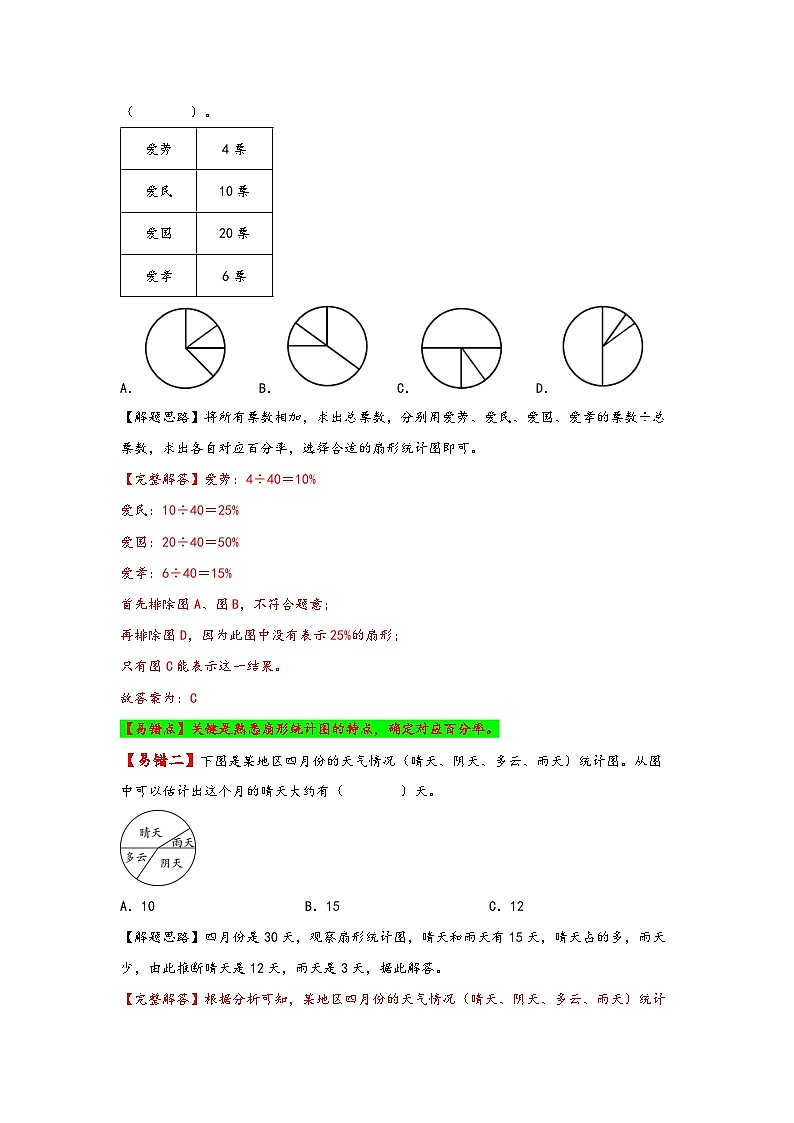 【易错精编讲义】苏教版数学六年级下册：第1讲《扇形统计图的认识》知识梳理讲义+易错练习第2页