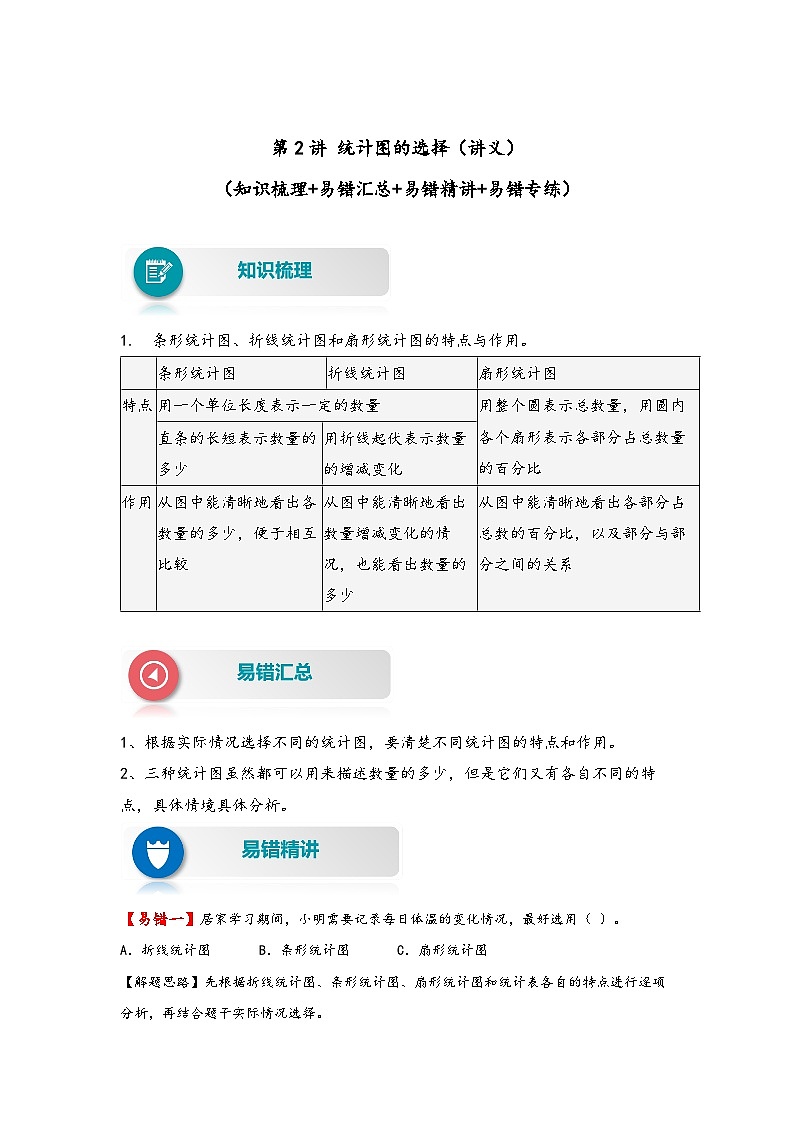 【易错精编讲义】苏教版数学六年级下册：第2讲《统计图的选择》知识梳理讲义+易错练习01
