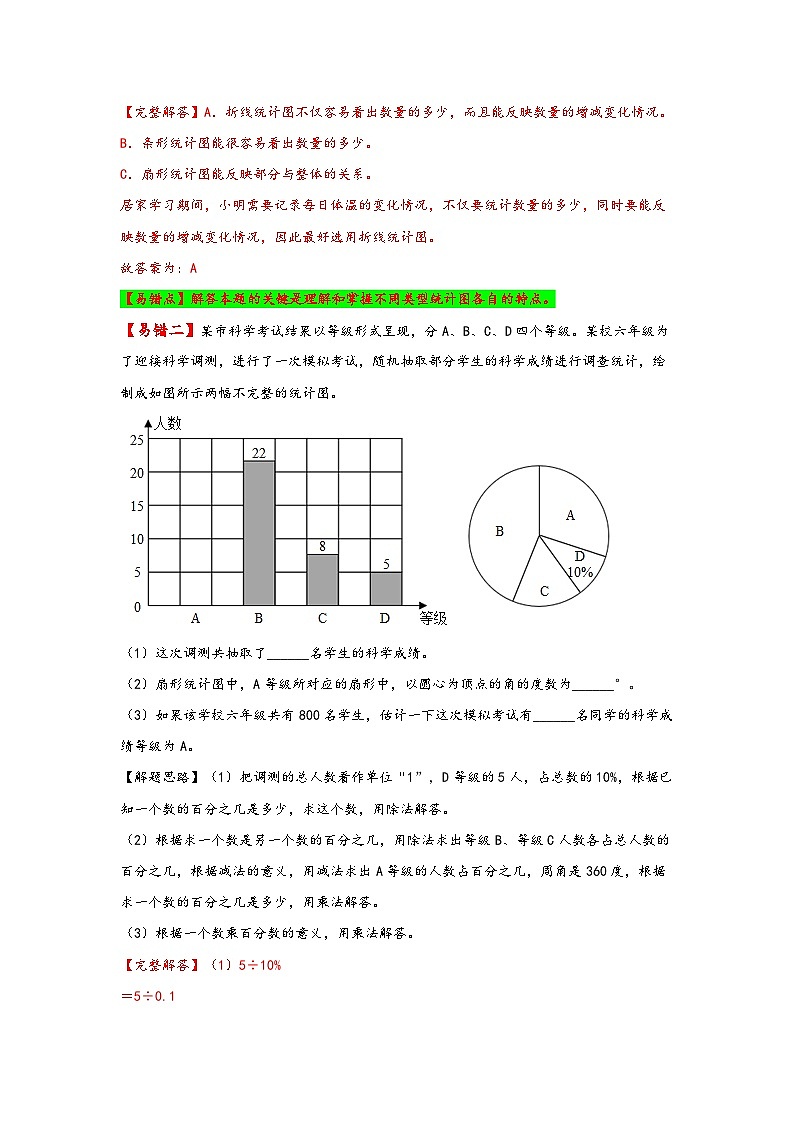 【易错精编讲义】苏教版数学六年级下册：第2讲《统计图的选择》知识梳理讲义+易错练习02