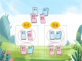 北师大版数学一上4.2《一起来分类》课件+教案