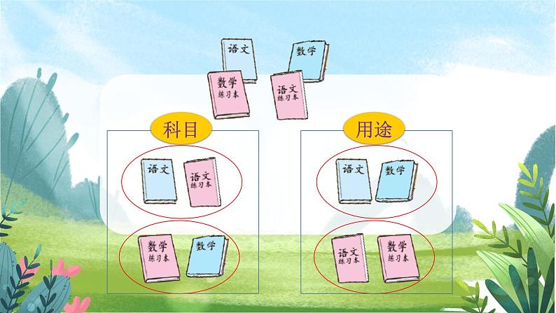 北师大版数学一上4.2《一起来分类》课件+教案03