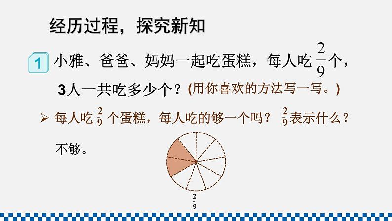 人教版六年级数学上册课件 1分数乘法 第1课时 分数乘整数（1）第4页