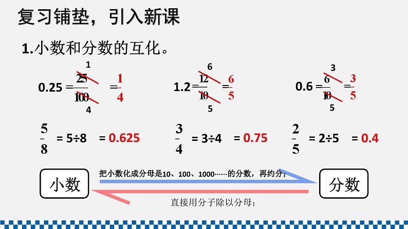 人教版六年级数学上册课件 1分数乘法 第5课时 分数乘小数第2页