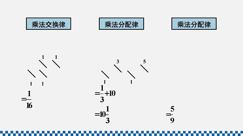 人教版六年级数学上册课件 1分数乘法 整理和复习第8页