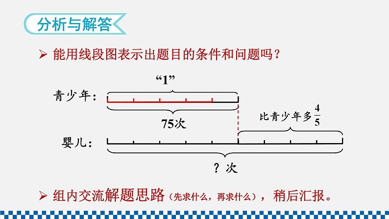 人教版六年级数学上册课件 1分数乘法 第9课时 解决问题（2）07