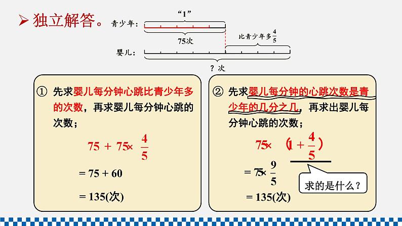 人教版六年级数学上册课件 1分数乘法 第9课时 解决问题（2）08