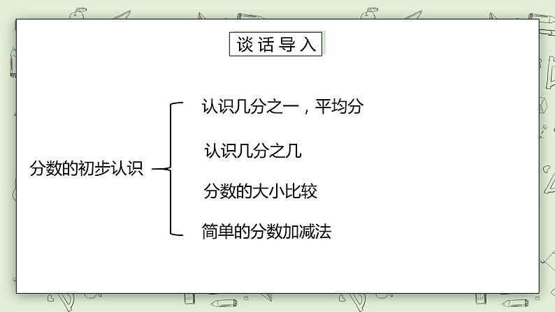 【核心素养】苏教版小学数学三年级上册7.4《练习十一》课件+教案+同步分层练习（含答案和教学反思）05