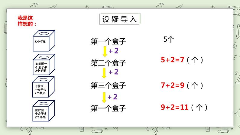 【核心素养】苏教版小学数学三年级上册5.1《从条件出发思考的策略（一）》课件+教案+同步分层练习（含答案和教学反思）07