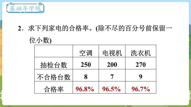 第3课时 合格率（2）第3页