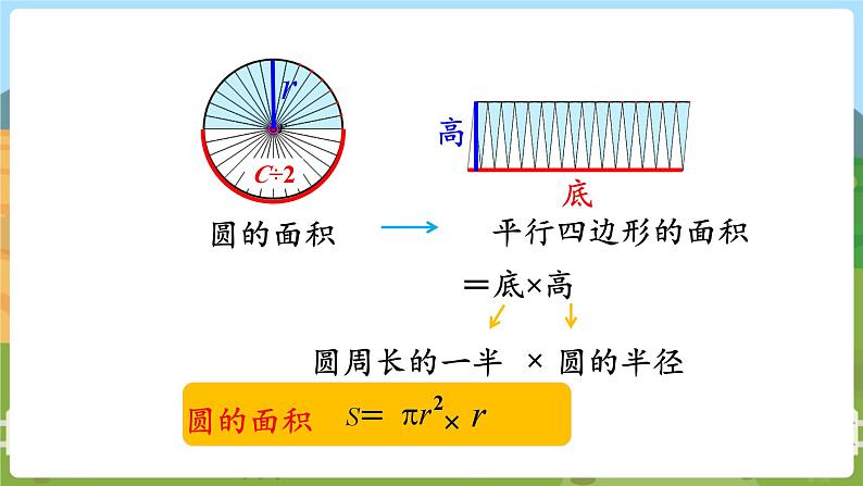 第1课时 整理与复习（1）第3页