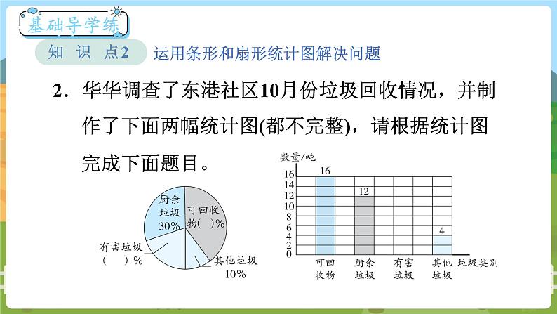 第2课时 统计图的选择第4页