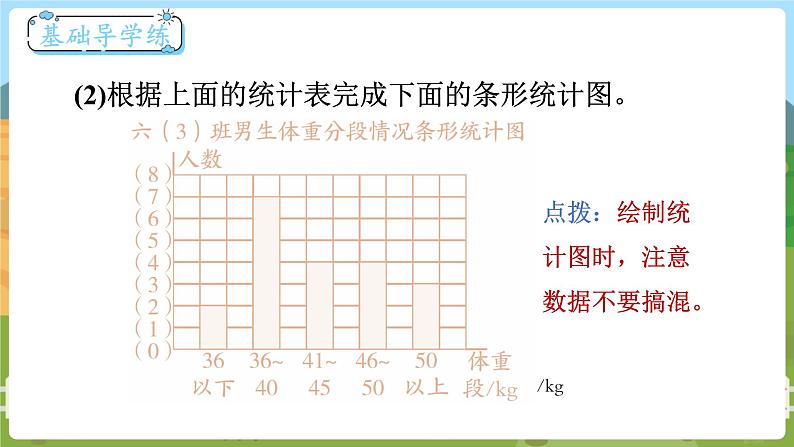 第3课时  身高的情况  六数上北师大 第五单元 数据处理【课件+教案】03