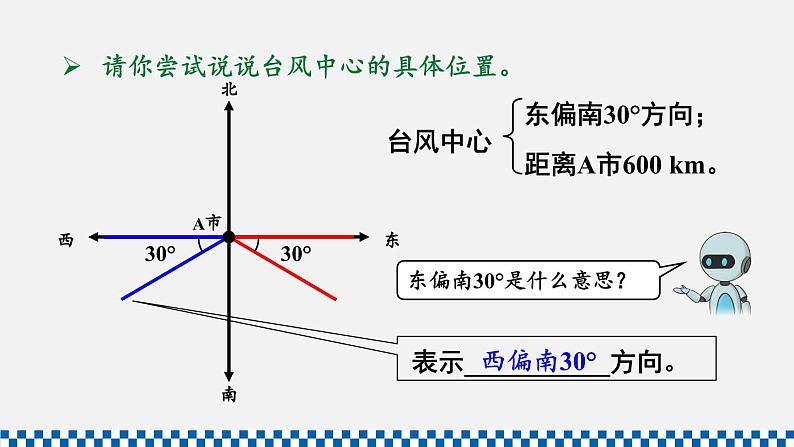 人教版六年级数学上册课件 2位置与方向（二） 第1课时 描述物体位置05