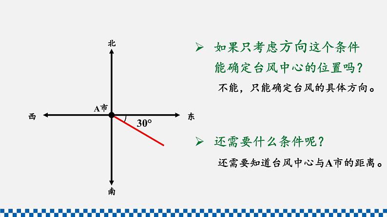 人教版六年级数学上册课件 2位置与方向（二） 第1课时 描述物体位置06