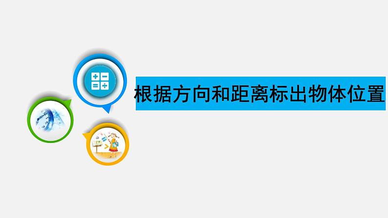 人教版六年级数学上册课件 2位置与方向（二） 第2课时 根据方向和距离标出物体位置01