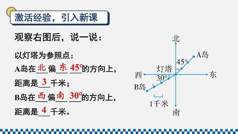 人教版六年级数学上册课件 2位置与方向（二） 第2课时 根据方向和距离标出物体位置02