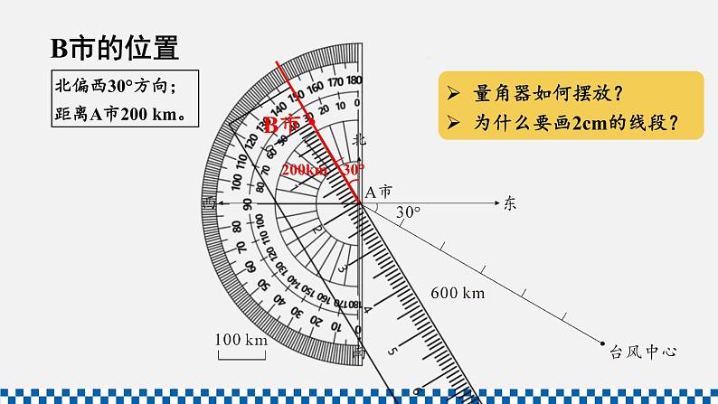 人教版六年级数学上册课件 2位置与方向（二） 第2课时 根据方向和距离标出物体位置08