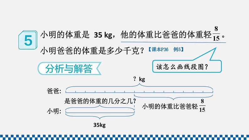 人教版六年级数学上册课件 3分数除法 2分数除法 第5课时 解决问题（2）04