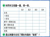第2课时  寻找身体上的数学“秘密” 二数上北师大 数学好玩【课件+教案】
