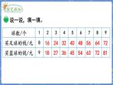 第3课时  买球 二数上北师大 第八单元  6~9的乘法口诀【课件+教案】