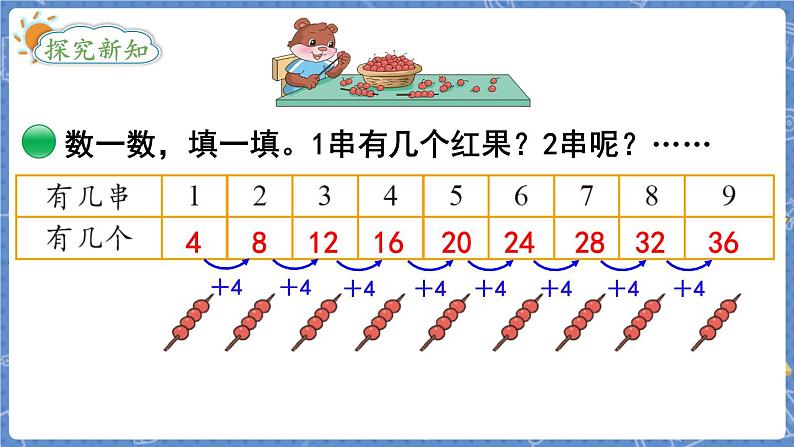 第5课时  小熊请客 二数上北师大 第五单元  2~5的乘法口诀【课件+教案】03