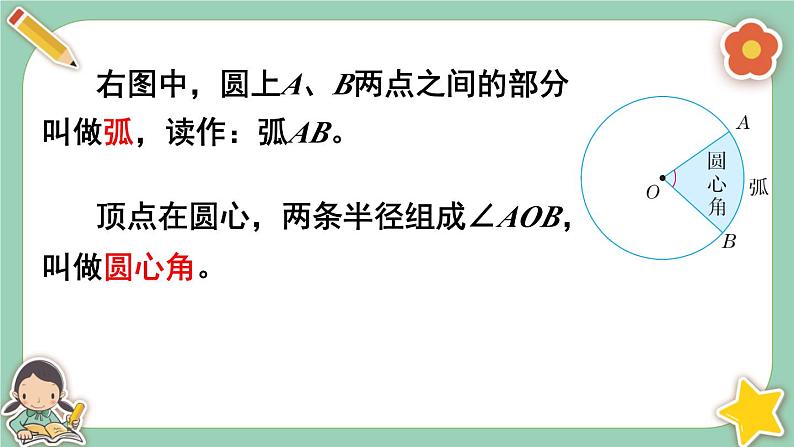 冀教版数学六上1.4《扇形》课件+教案含反思05