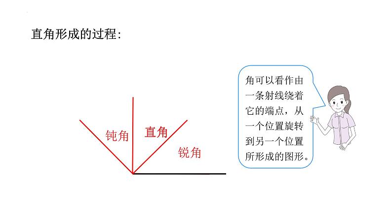 四年级数学上册人教版3.3 角的分类（课件）第6页