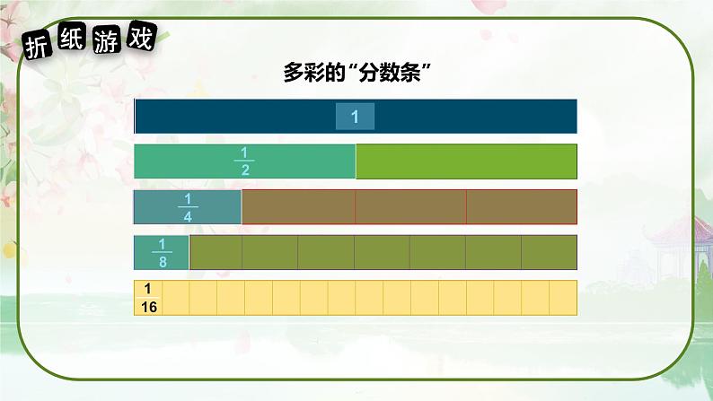 苏教版三年级数学上册《多彩的“分数条”》（课件）第4页