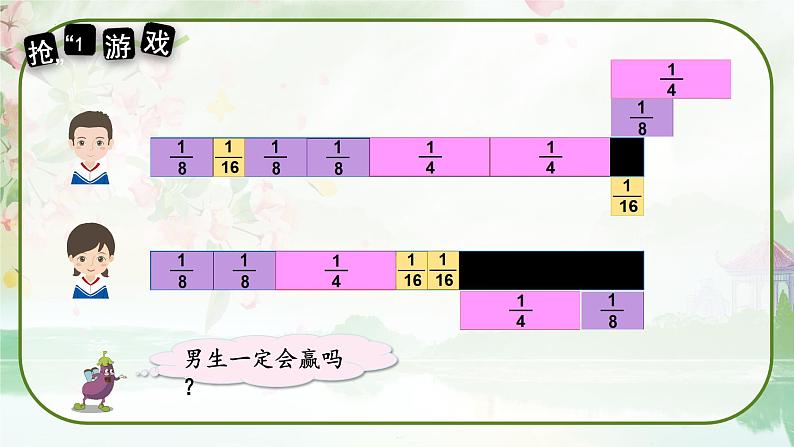 苏教版三年级数学上册《多彩的“分数条”》（课件）第7页