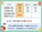 冀教版数学六上3.3《求百分数及小数与百分数互化》课件+教案含反思