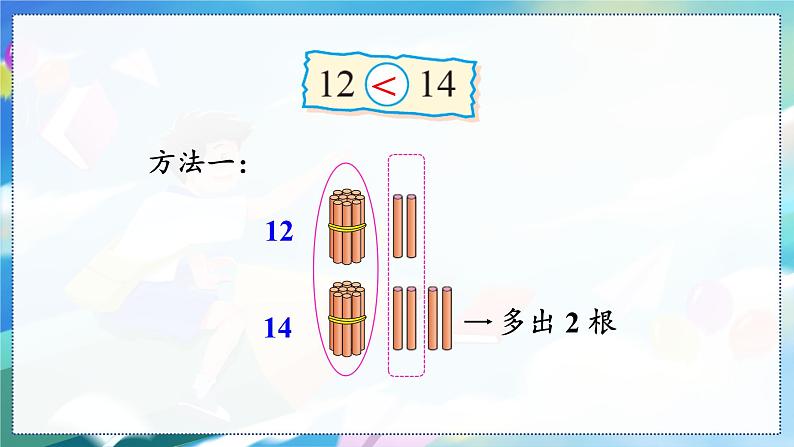 第2课时 古人计数（2）第6页