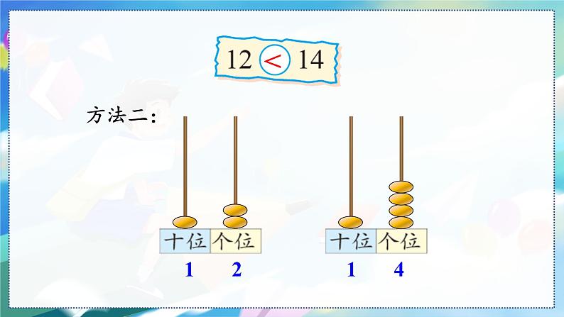 第2课时 古人计数（2）第7页