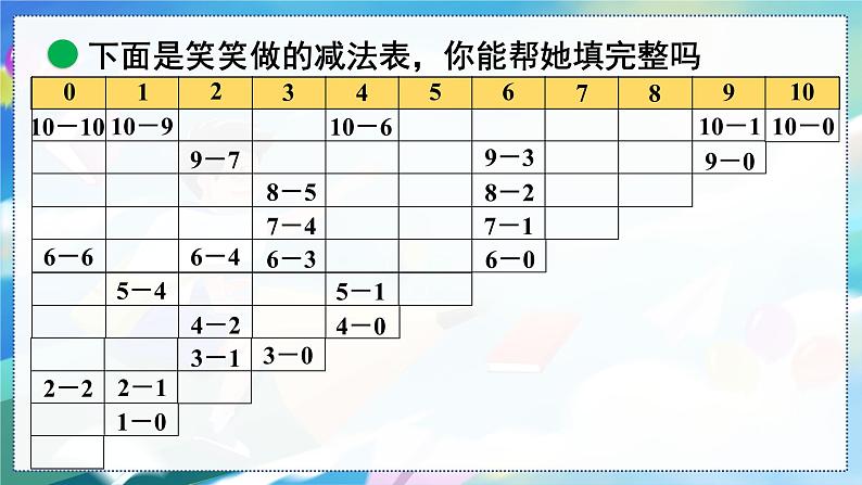 第15课时 做个减法表第6页