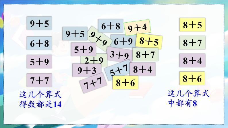 第7课时 做个加法表 一数上北师大 第七单元  加与减（二）【课件+教案】04