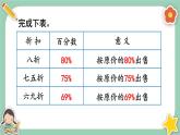 冀教版数学六上5.4《折扣》课件+教案含反思