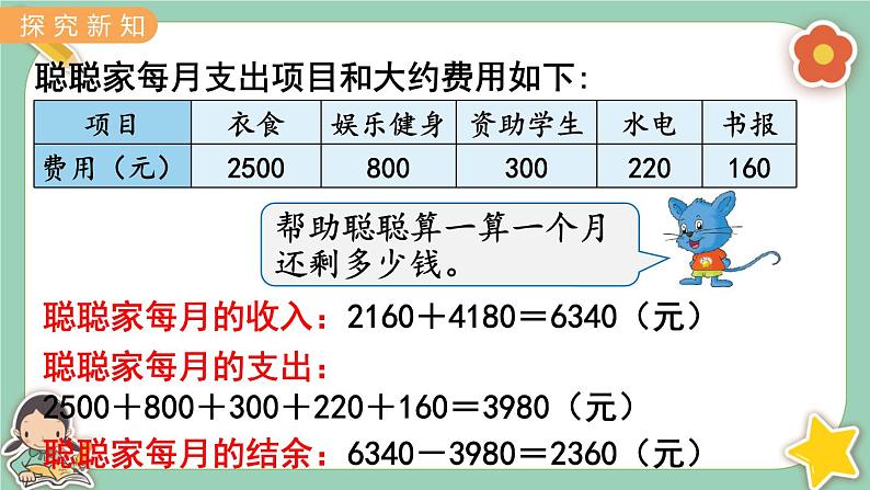 冀教版数学六上5.8《学会理财》课件03