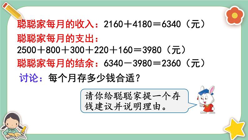 冀教版数学六上5.8《学会理财》课件04