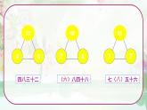 苏教版二年级数学上册《用8的乘法口诀求商》（课件）
