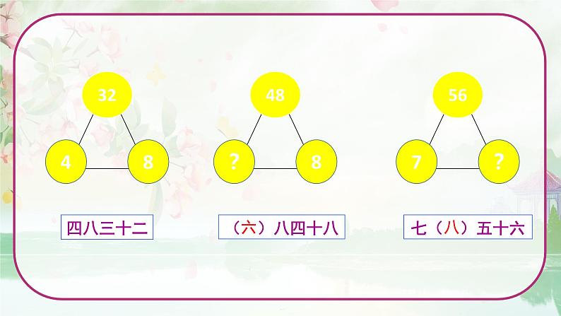 苏教版二年级数学上册《用8的乘法口诀求商》（课件）第2页