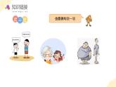 六年级数学上册 苏教版第二单元 第3课时 《求一个数的几分之几是多少的简单实际问题》（课件）