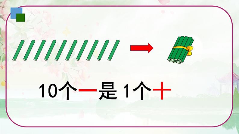 苏教版一年级数学上册《认识11~20各数》（课件）第5页