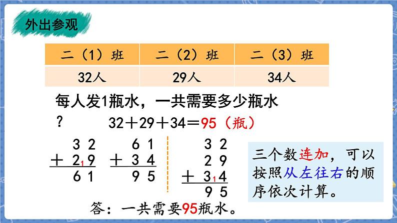 第1课时  整理与复习（一） 二数上北师大 整理与复习【课件+教案】03