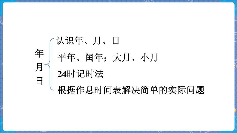 总复习3 年、月、日 三数上北师大 总复习【课件】03