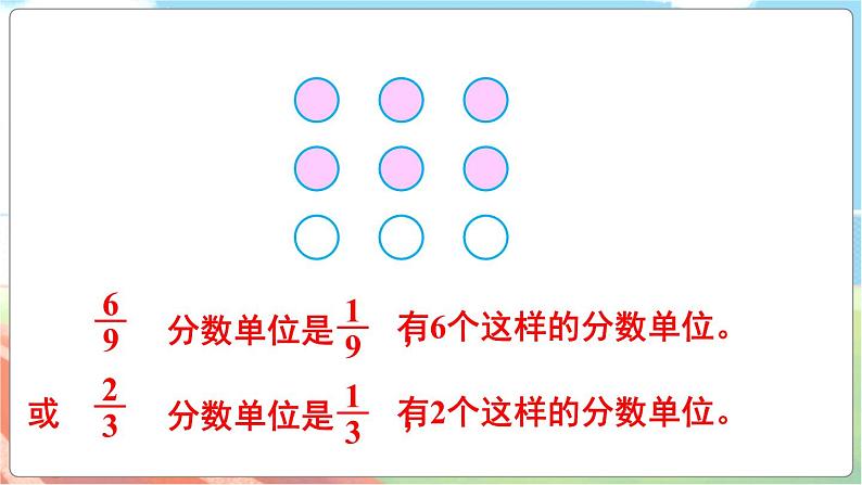 练习六第3页